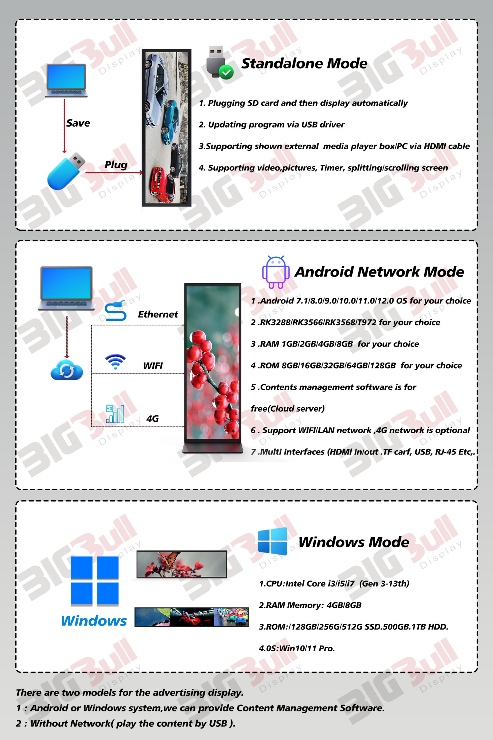 69.3 Inch Full-screen Ultra Thin LCD Floor Standing Digital Signage ...